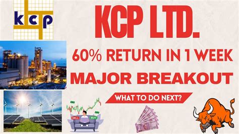 KCP Ltd (KCP) Stock Price & News .